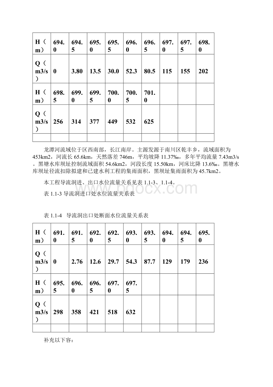 度汛工程施工组织设计方案施工单位Word下载.docx_第3页