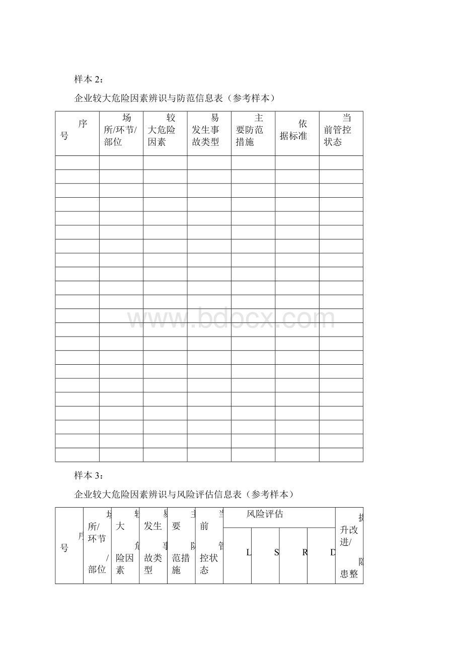 较大危险因素辨识精编版Word格式文档下载.docx_第3页