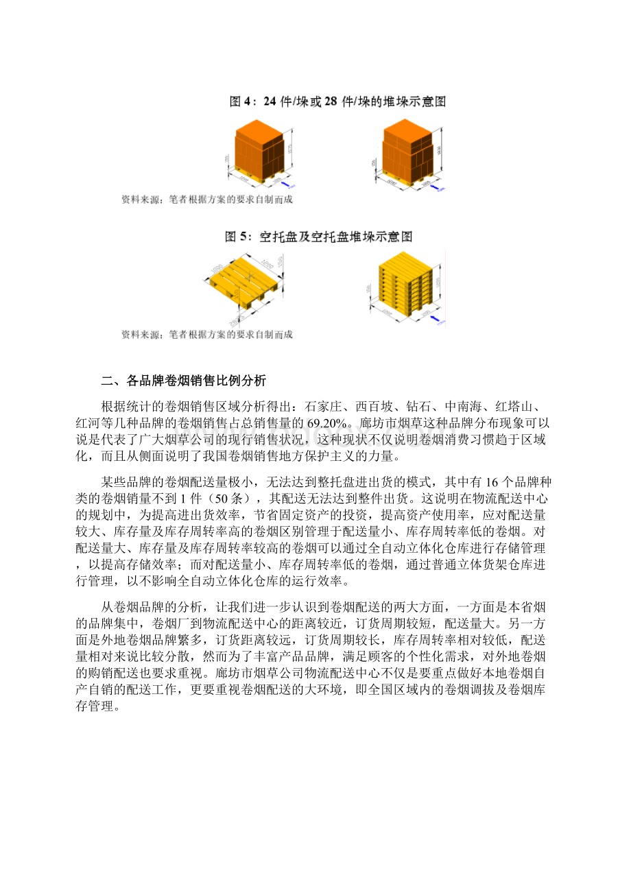 廊坊市烟草配送中心规划.docx_第2页