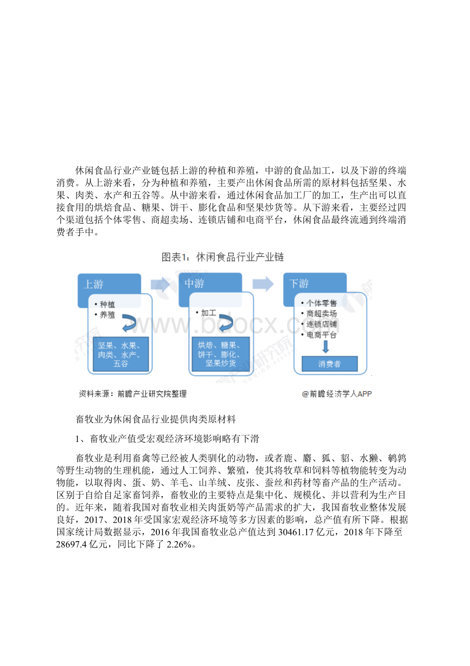 中国休闲食品产业链之上游行业影响分析肉类与水果价格上涨.docx_第2页