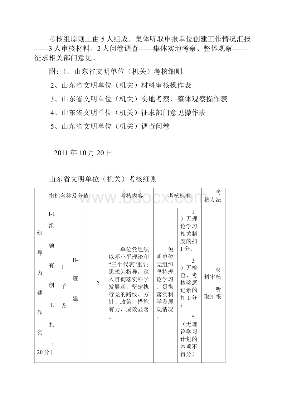 山东省文明单位考核Word下载.docx_第3页