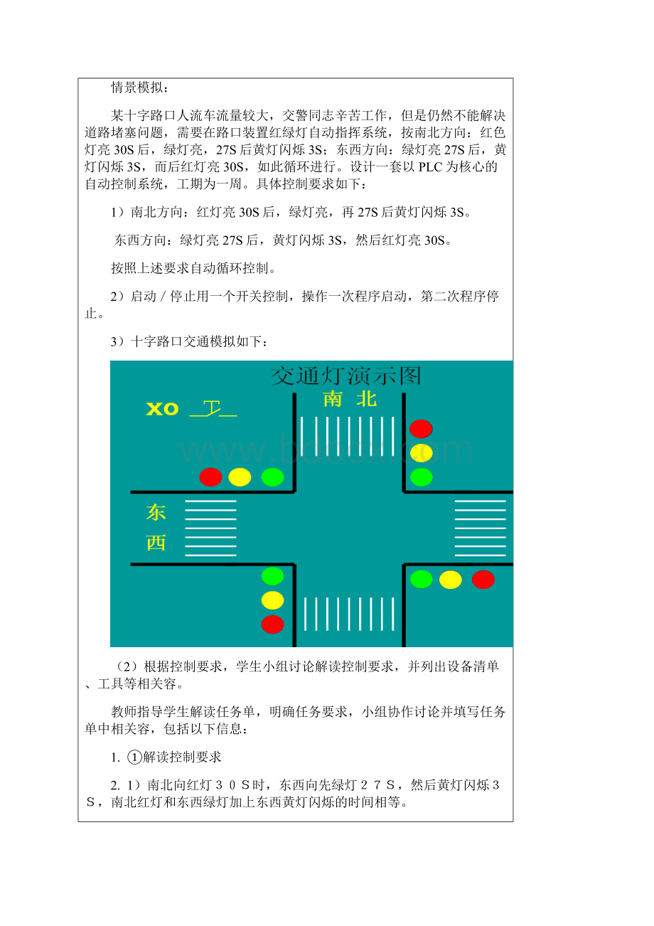 十字路口红绿灯的PLC控制教学设计课题.docx_第3页