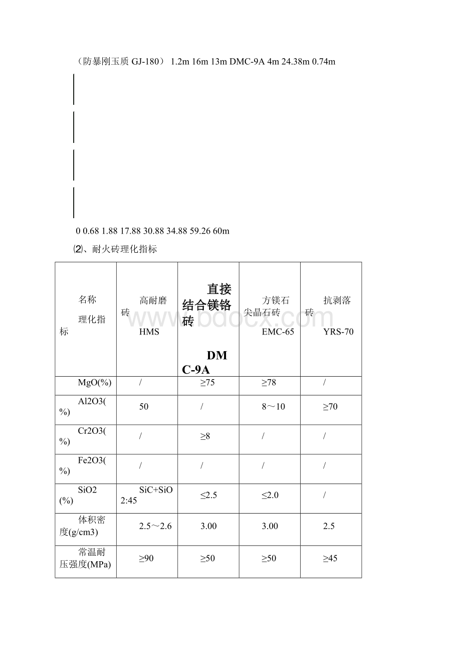 回转窑耐材的损坏原理配置和技术.docx_第3页