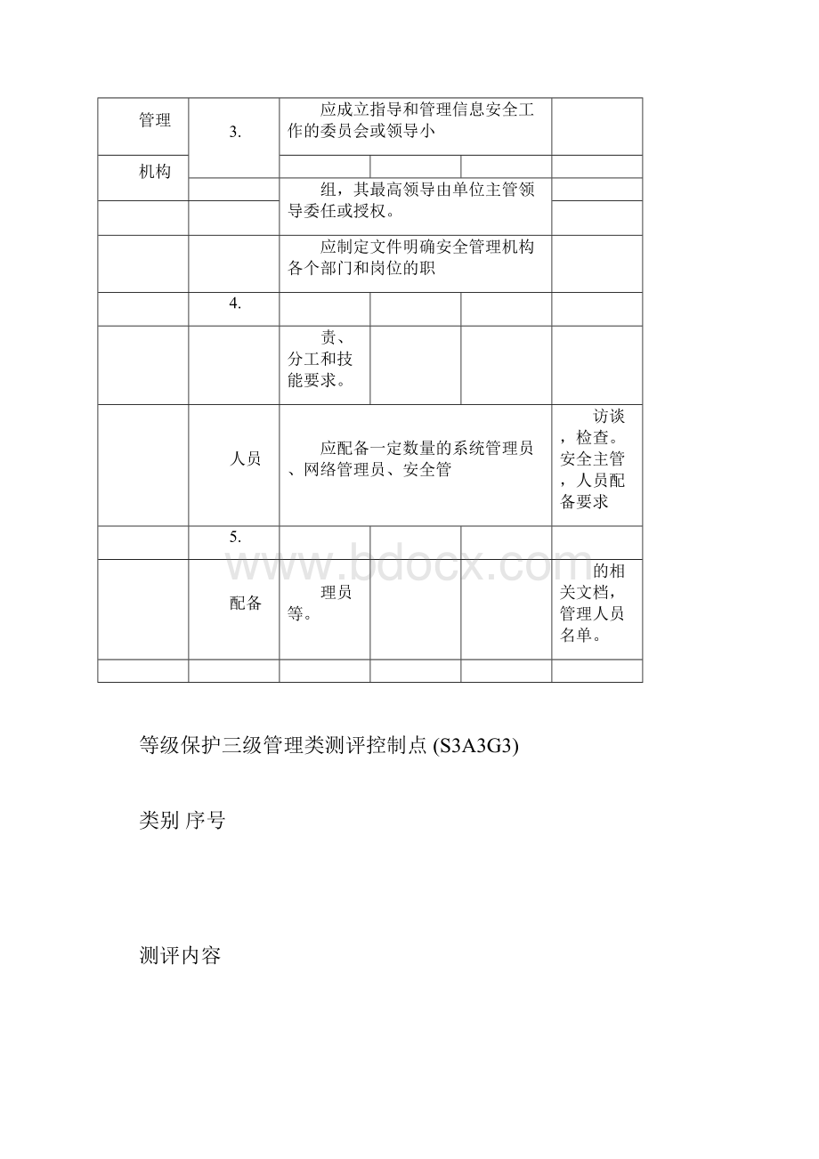 等级保护三级管理测评doc文档格式.docx_第2页