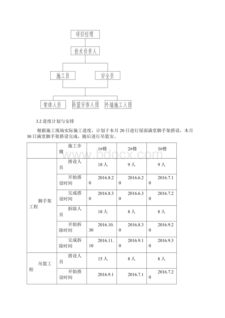 满堂脚手架与吊篮施工专项方案Word文档格式.docx_第3页