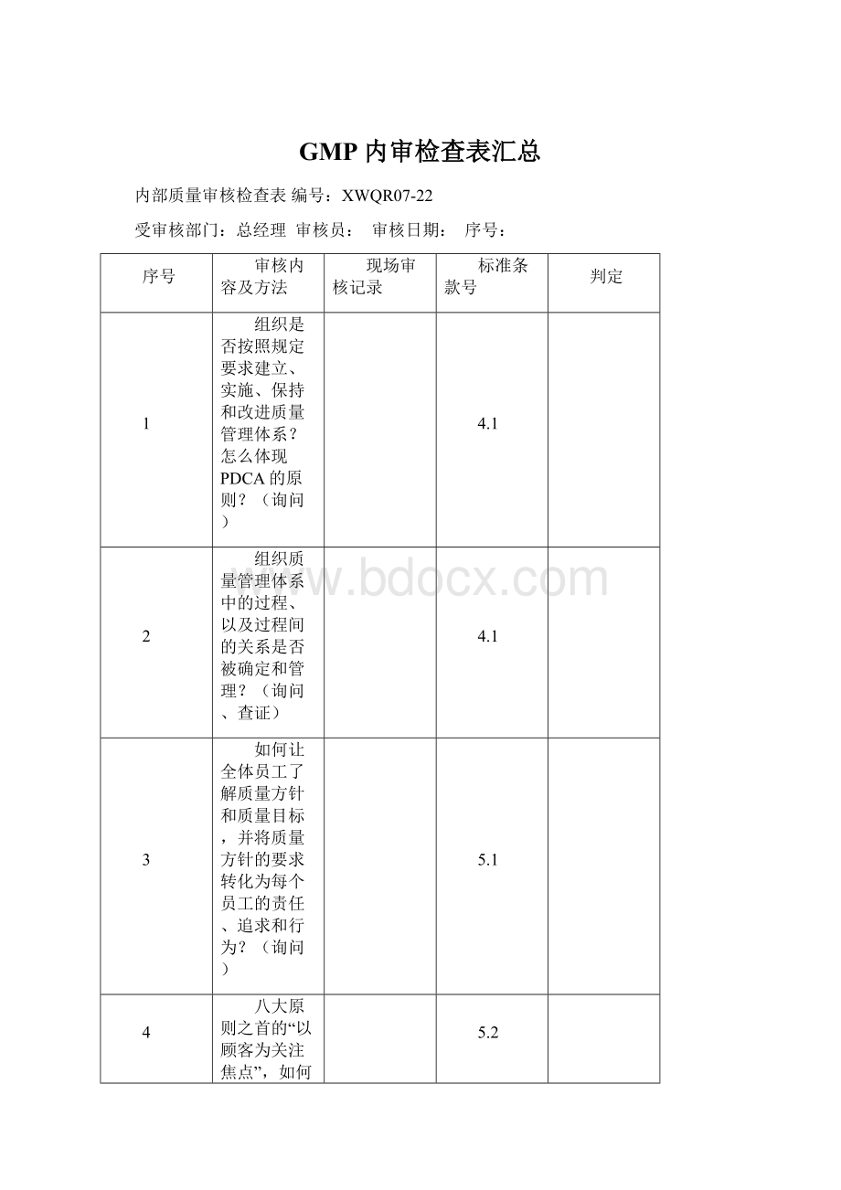 GMP内审检查表汇总Word格式.docx