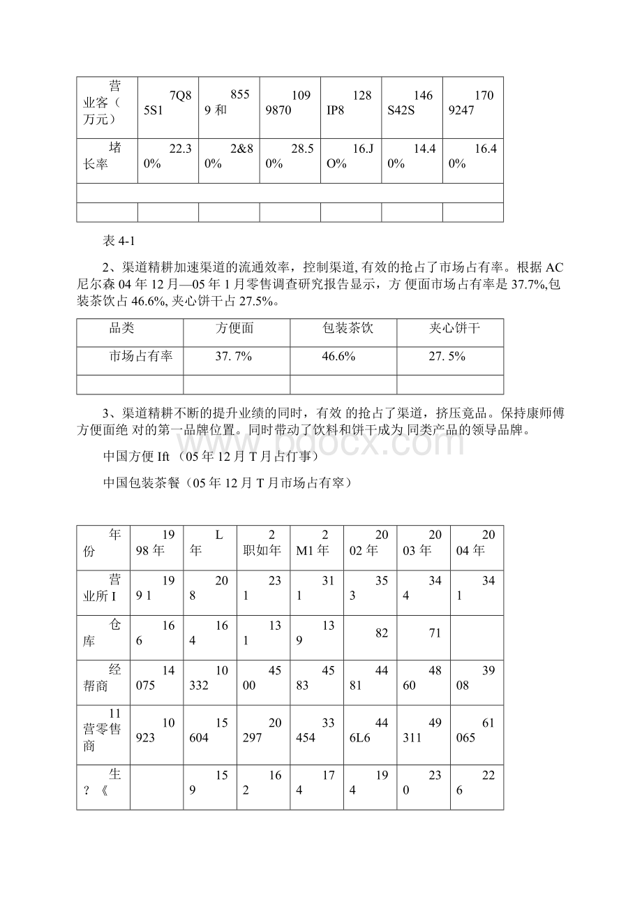 康师傅营销渠道管理Word下载.docx_第3页