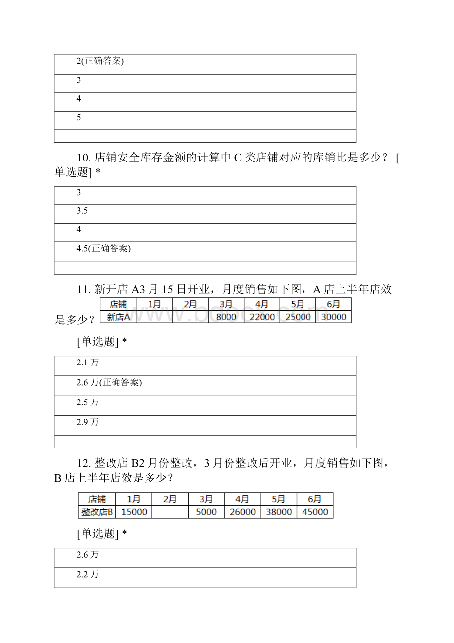 361儿童商品运营管理测评.docx_第3页