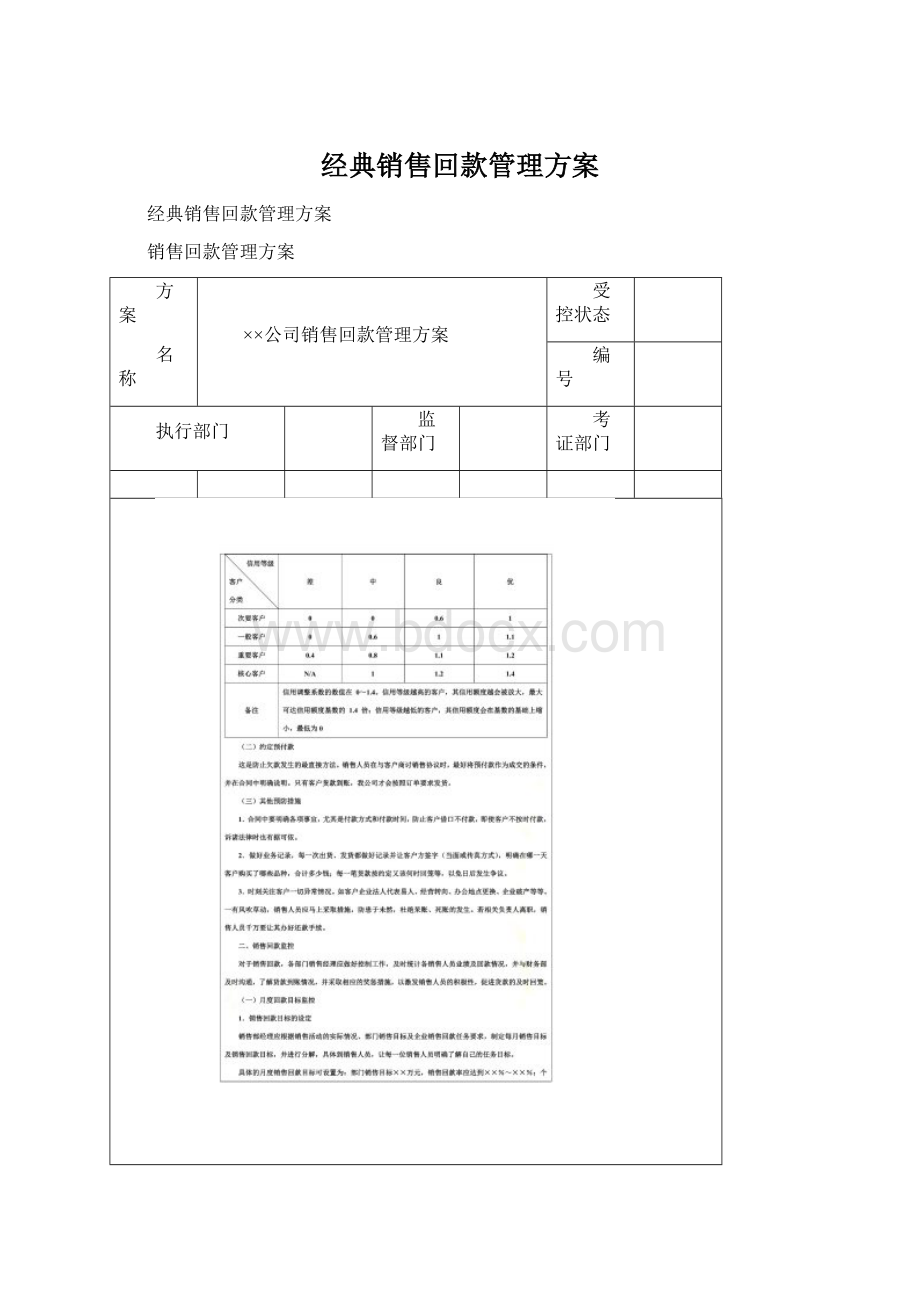 经典销售回款管理方案.docx_第1页