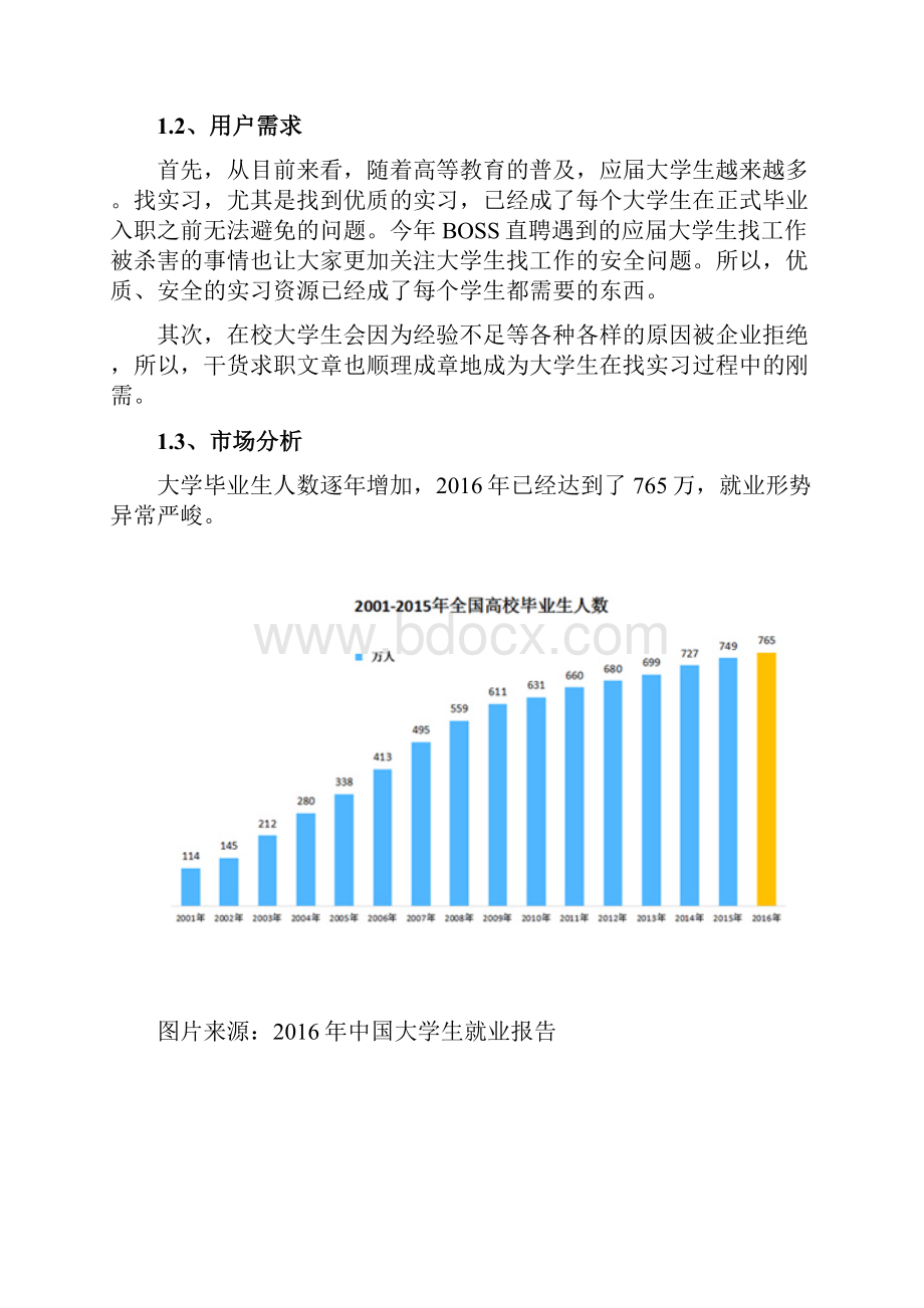 实习僧产品体验报告尊重用户体验才能取得用户尊重精选Word文档格式.docx_第2页