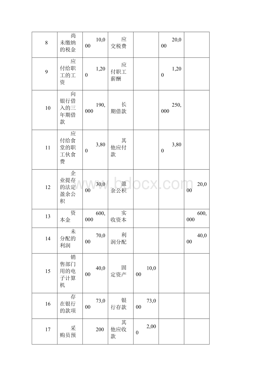 会原作业答案fixWord格式.docx_第2页