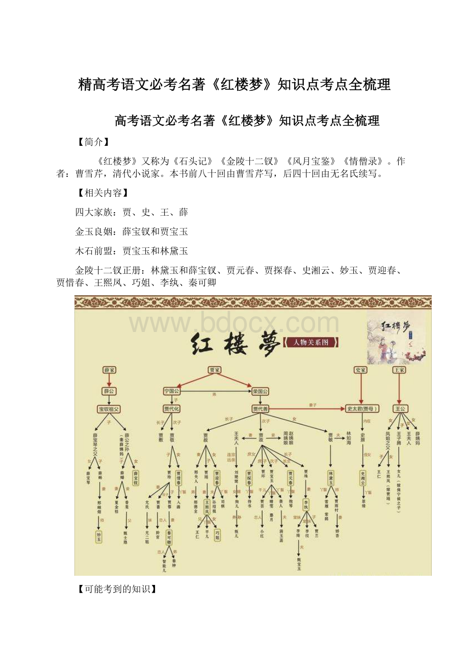 精高考语文必考名著《红楼梦》知识点考点全梳理.docx