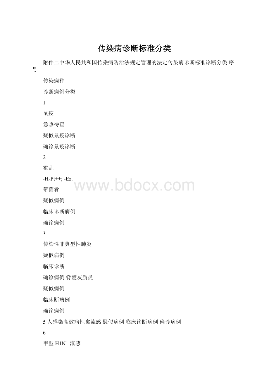 传染病诊断标准分类.docx