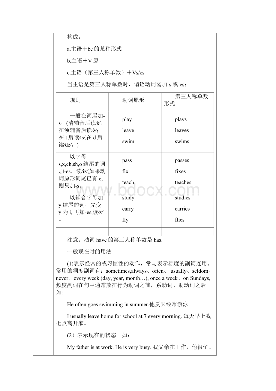 英语语法教案Word文件下载.docx_第3页