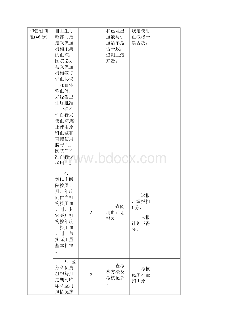 衡水第二人民医院临床用血管理考核细则.docx_第3页