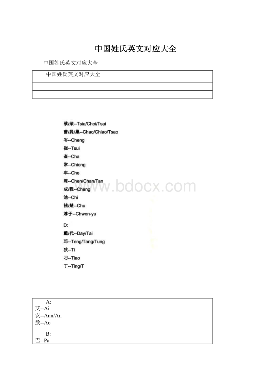 中国姓氏英文对应大全.docx_第1页