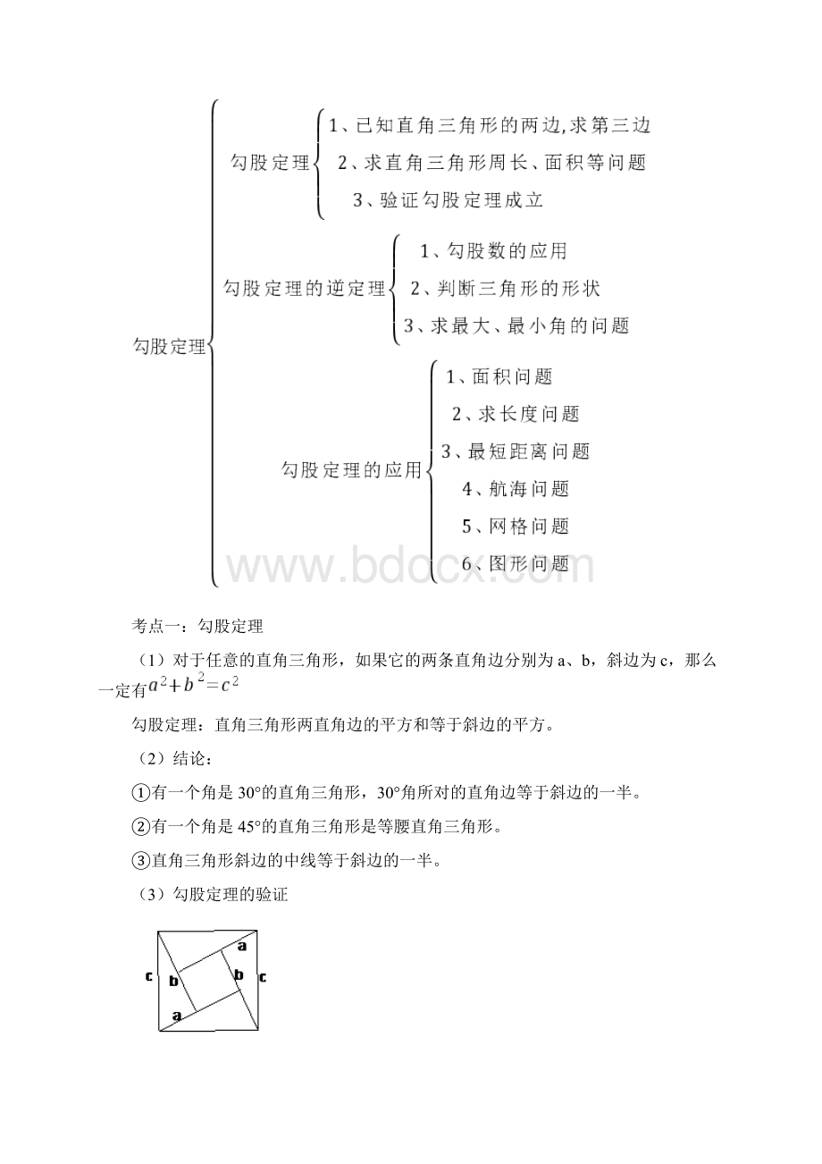 初二数学勾股定理讲义经典.docx_第2页