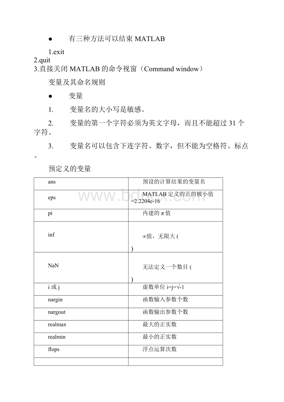 第2章 MATLAB算术运算初步Word文档格式.docx_第2页