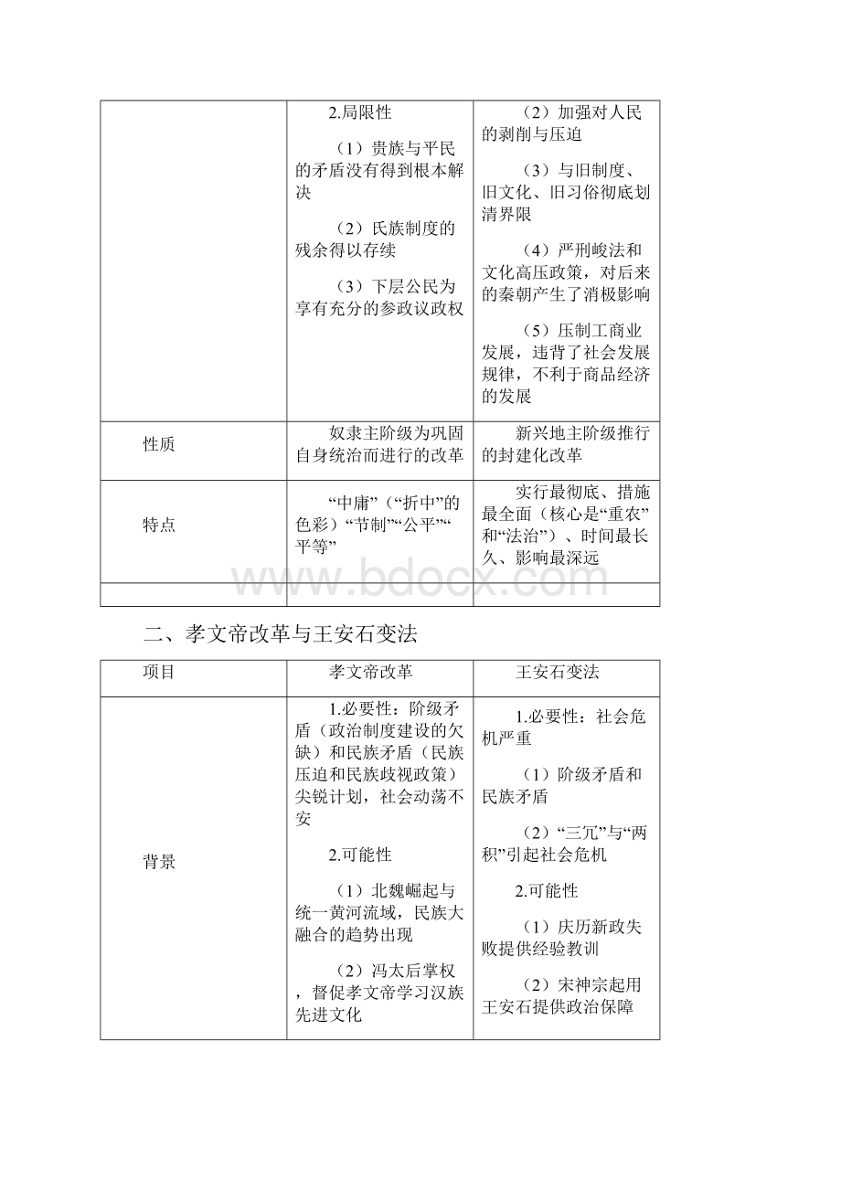 高考历史二轮复习教案共20讲第17讲历史上重大改革回眸.docx_第3页