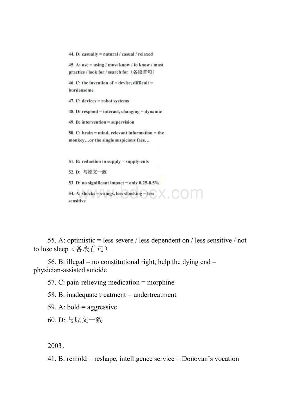 历年考研阅读同义词替换Word下载.docx_第2页