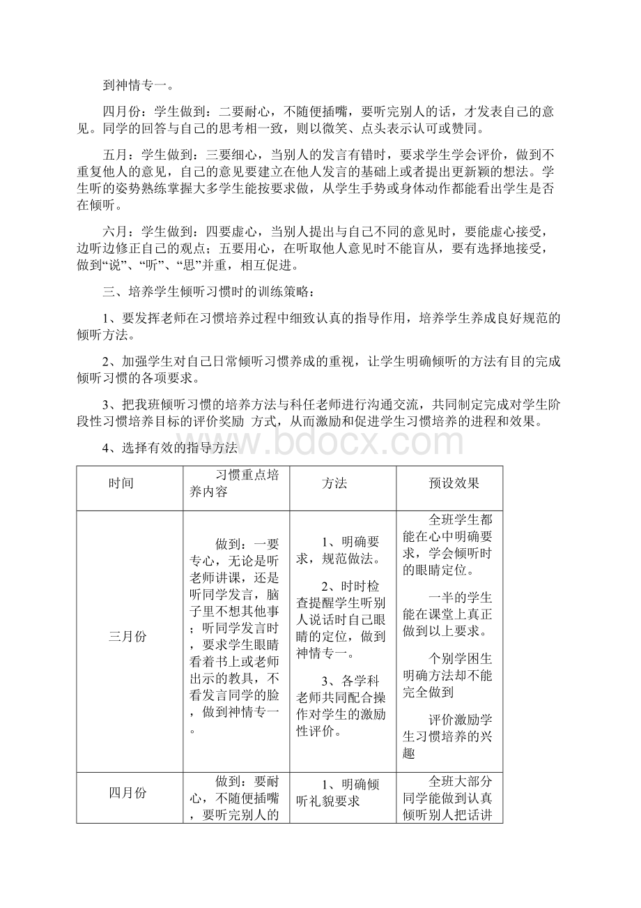 小学生听课习惯培养课题计划.docx_第2页