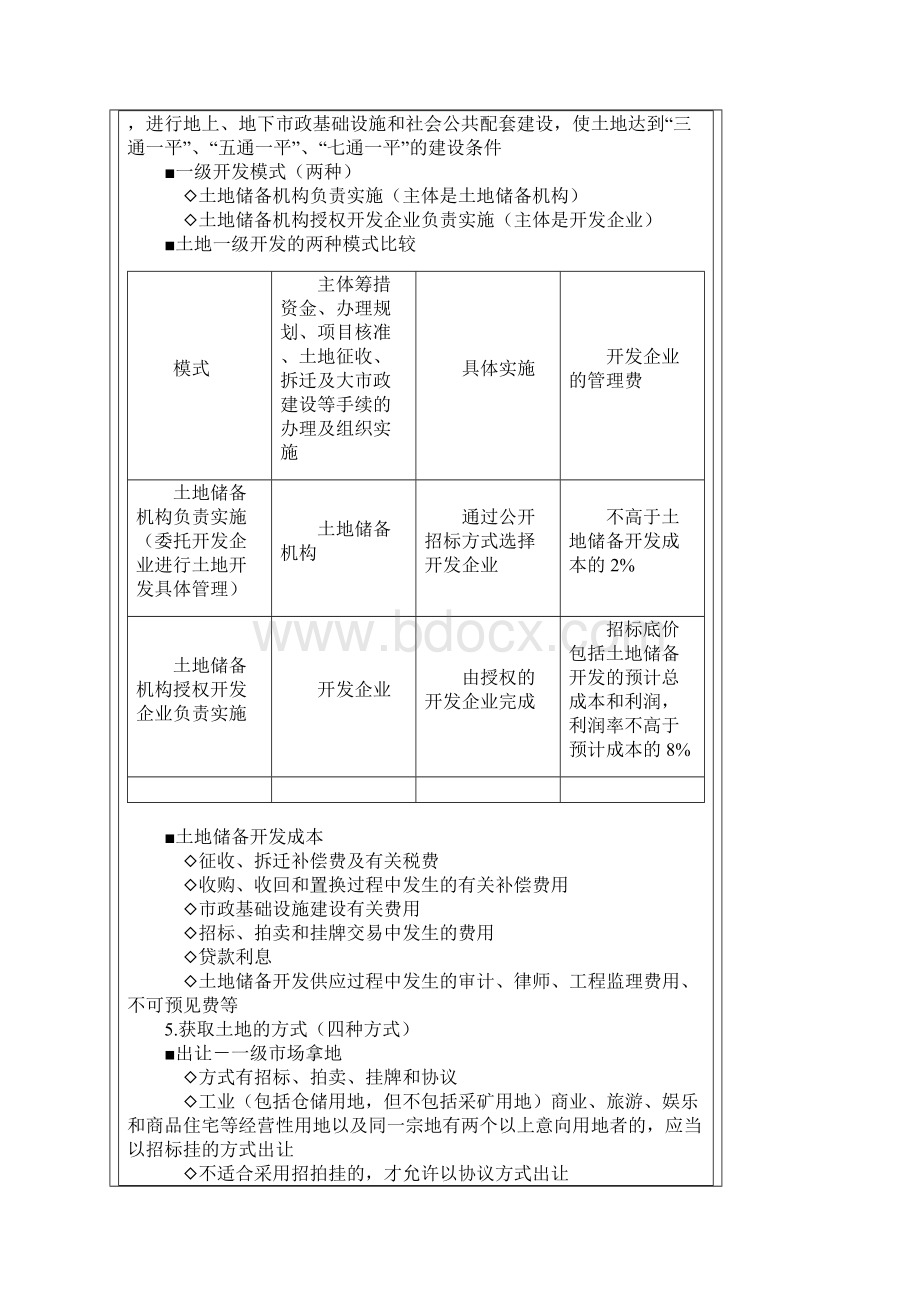 第三章房地产开发程序与管理.docx_第2页