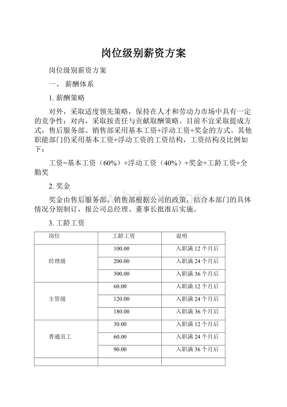 岗位级别薪资方案.docx_第1页