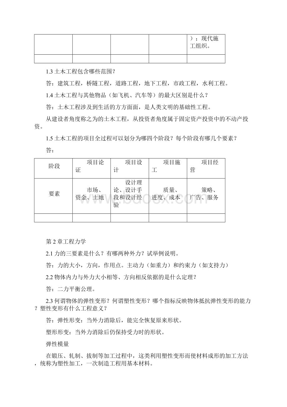 土木工程概论思考题汇总Word下载.docx_第3页