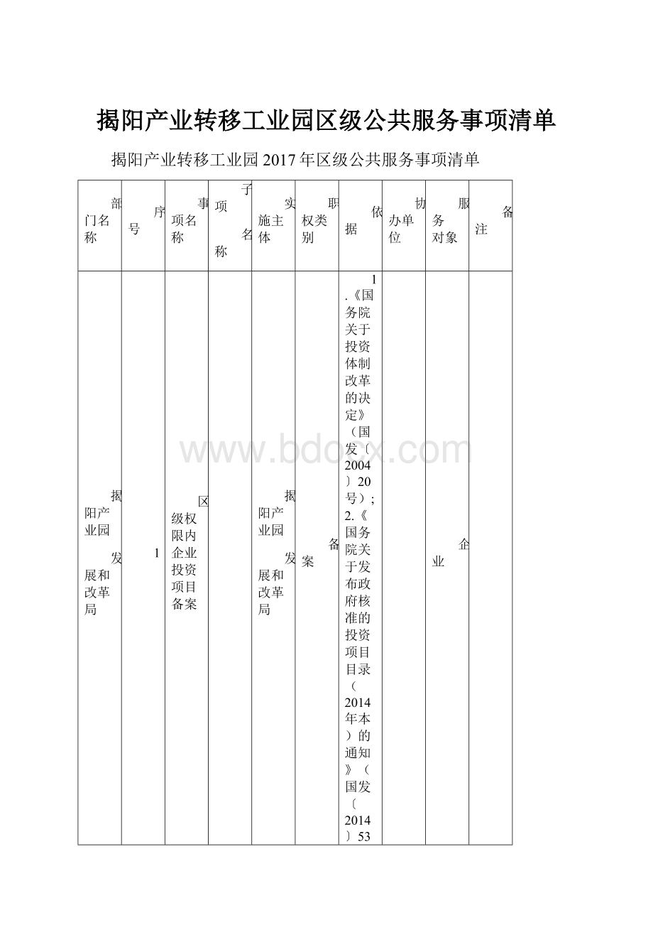 揭阳产业转移工业园区级公共服务事项清单Word下载.docx