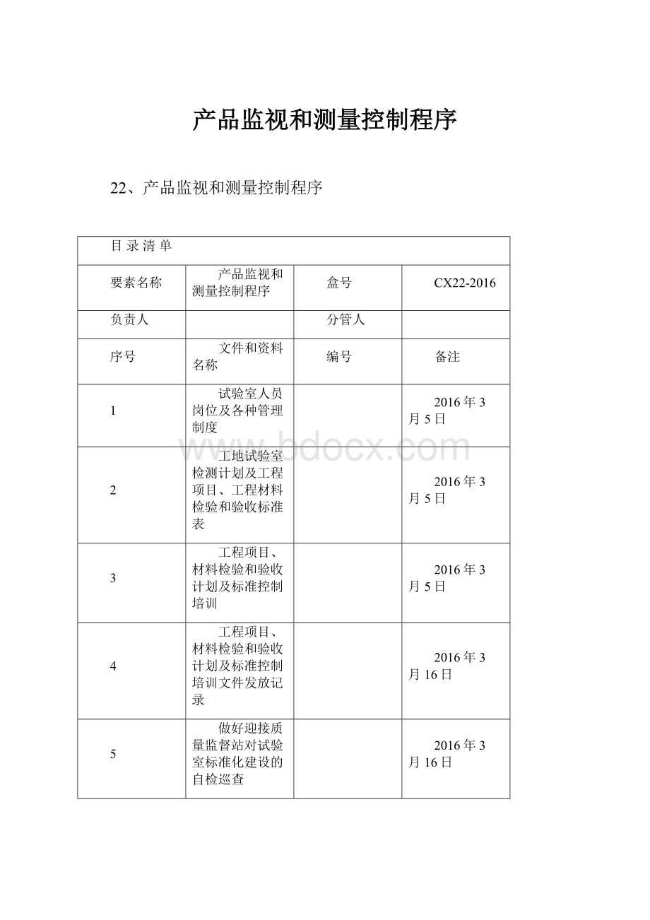 产品监视和测量控制程序Word下载.docx