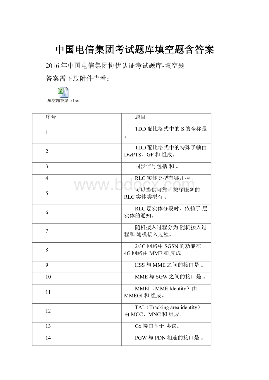 中国电信集团考试题库填空题含答案文档格式.docx