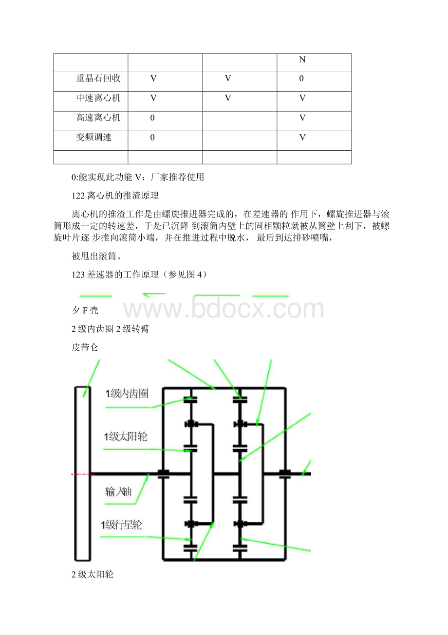 离心机教材Word文档下载推荐.docx_第3页