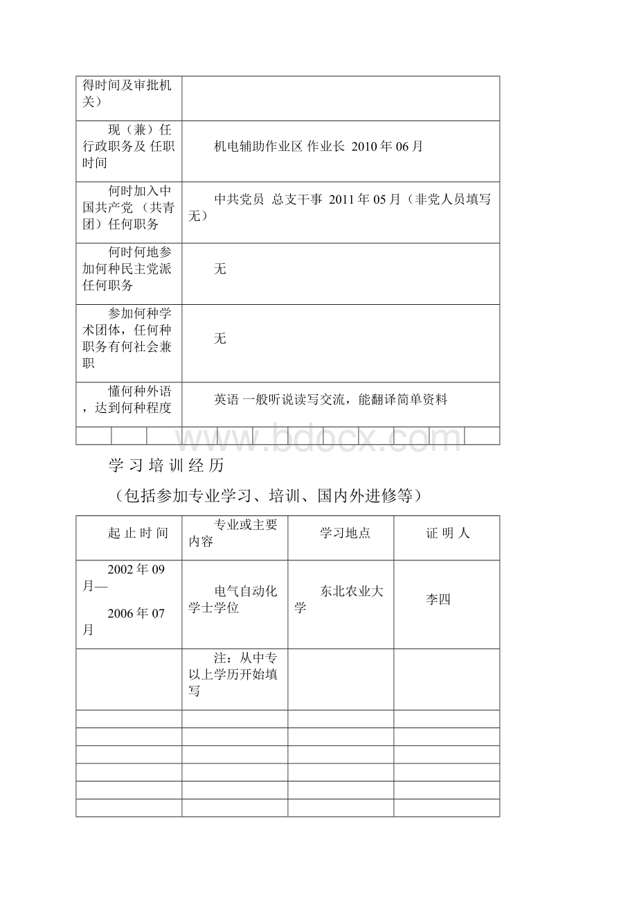 专业技术职务任职资格评审表模板Word文档格式.docx_第3页