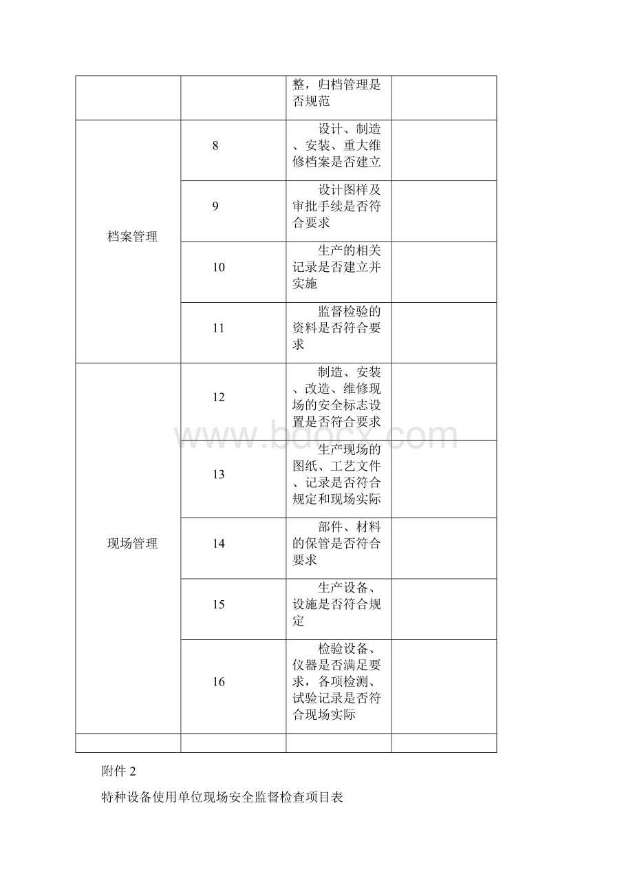 特种设备使用单位现场安全监督检查项目表全套之欧阳育创编.docx_第2页