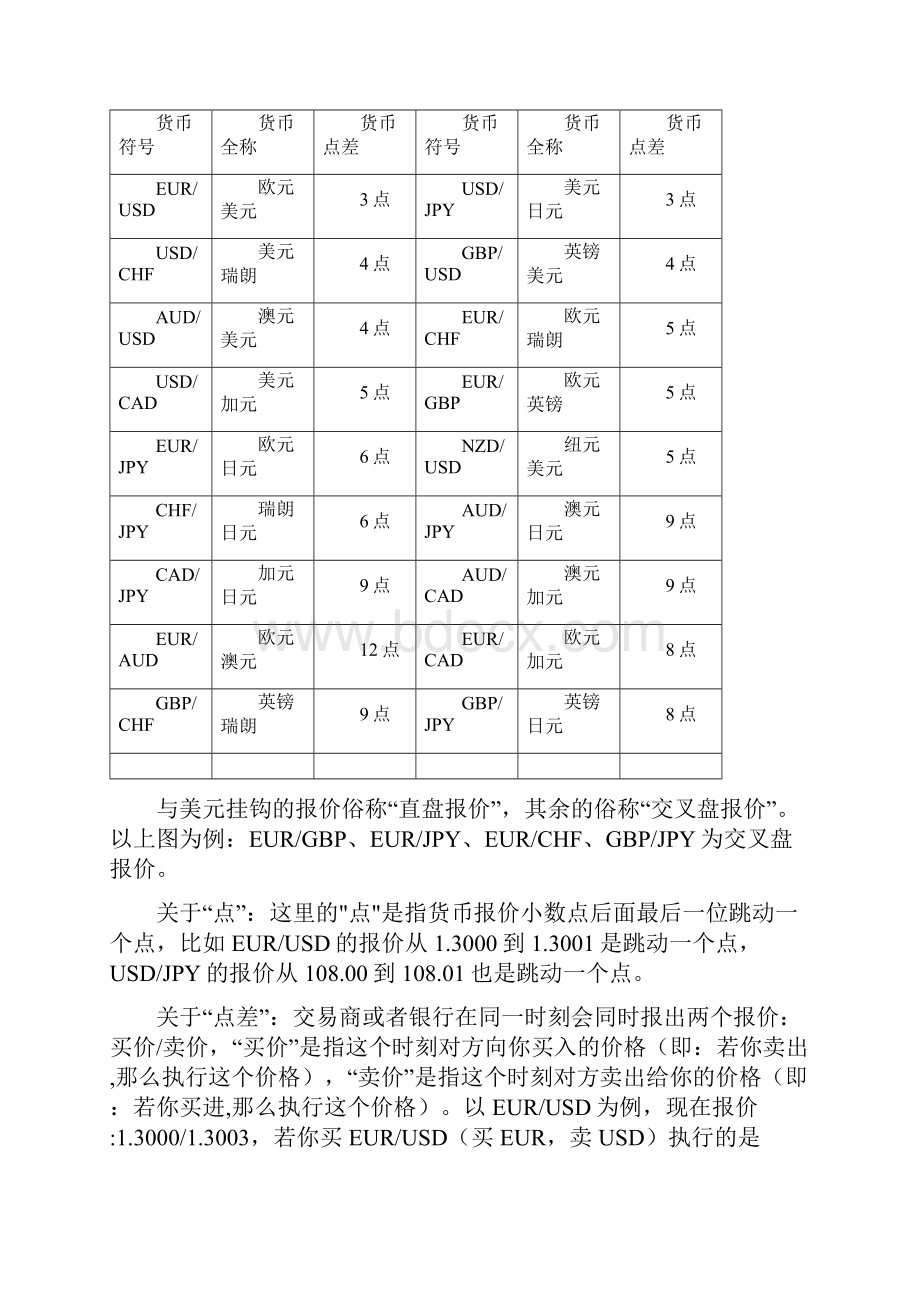 外汇交易规则及基础上课讲义Word格式.docx_第2页