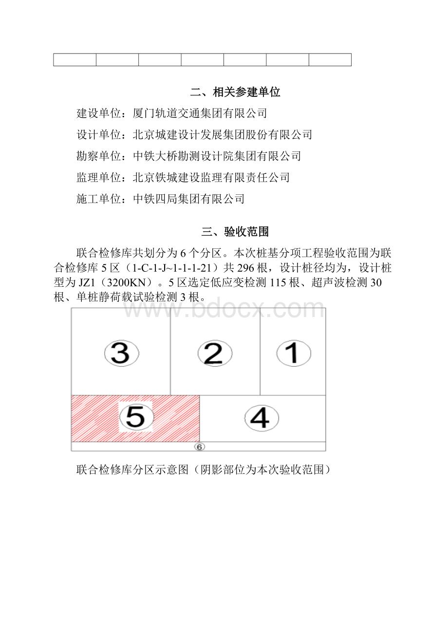 分项工程验收自评报告.docx_第3页