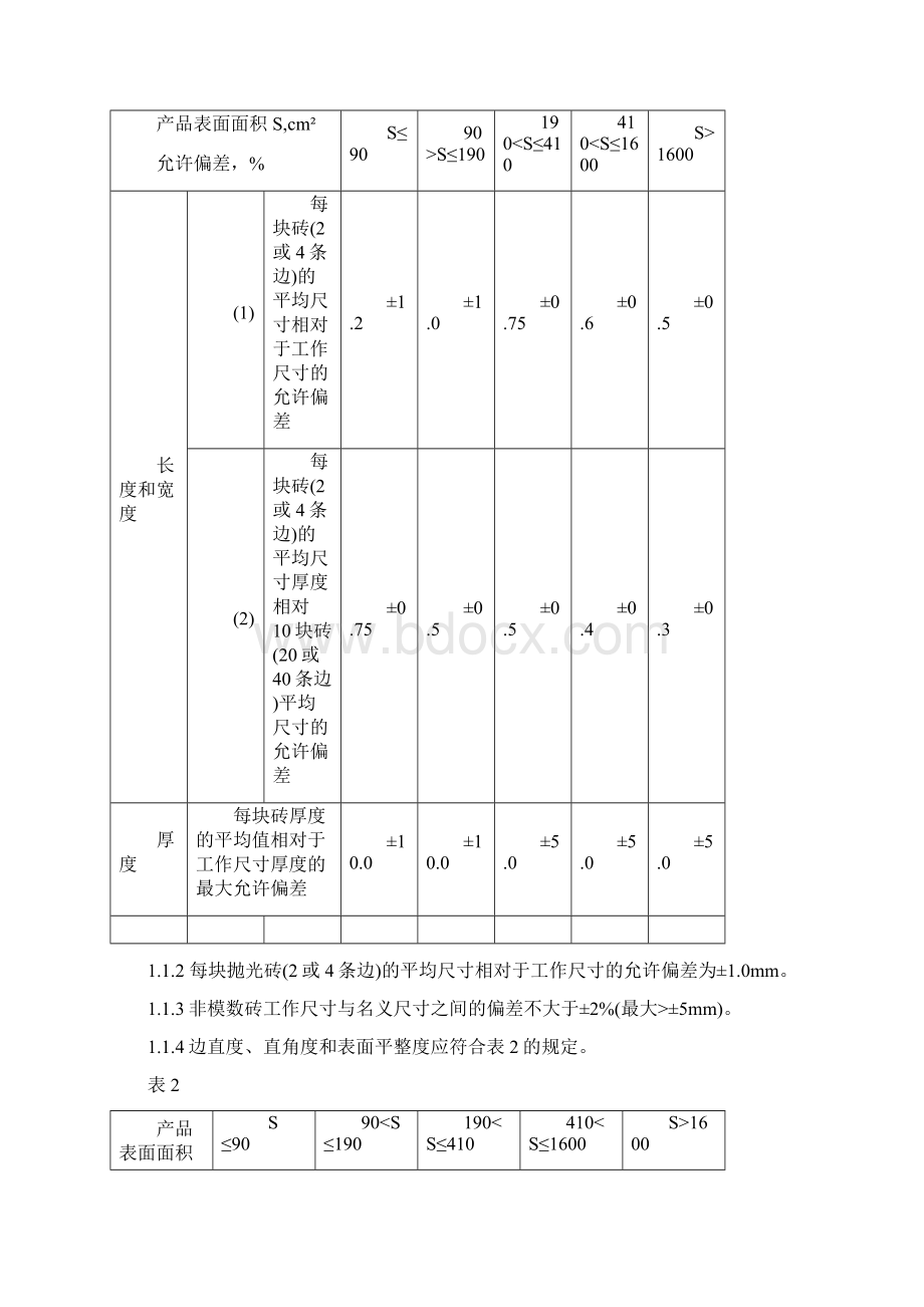 瓷砖技术标准.docx_第3页