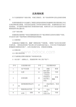 反洗钱制度.docx