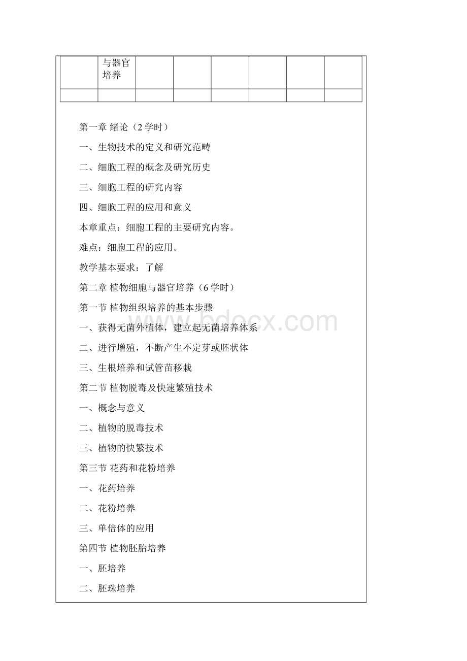 植物细胞工程大纲Word文件下载.docx_第2页