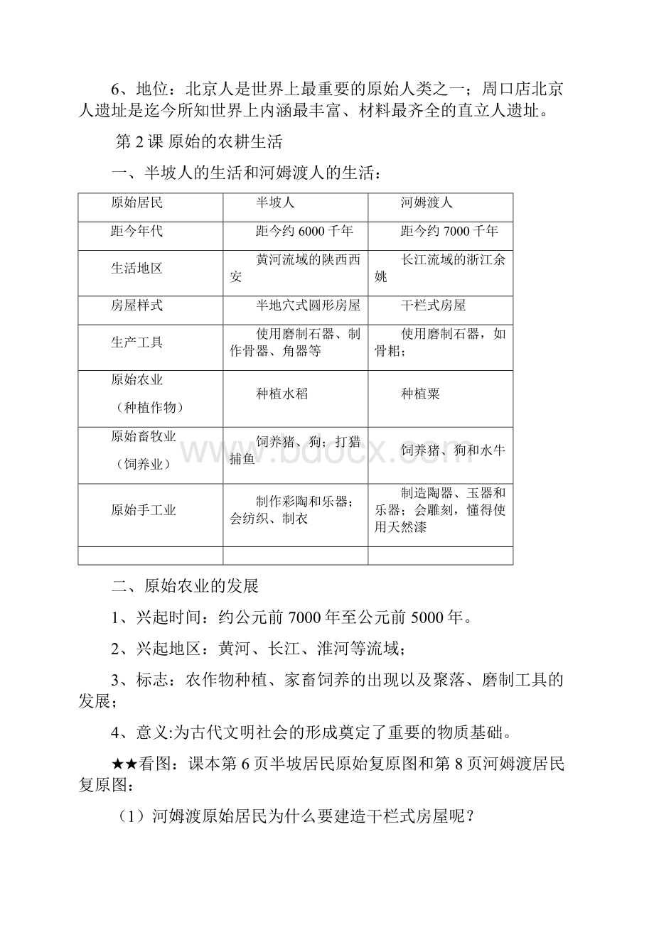 最新部编版七年级历史上册期末复习提纲全套.docx_第2页