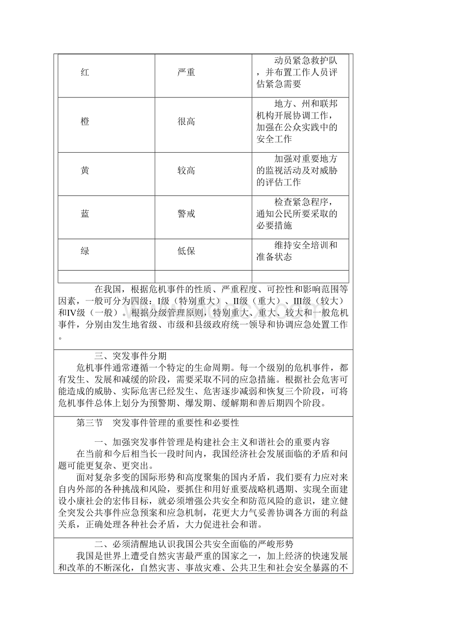 应对突发事件的能力Word下载.docx_第3页