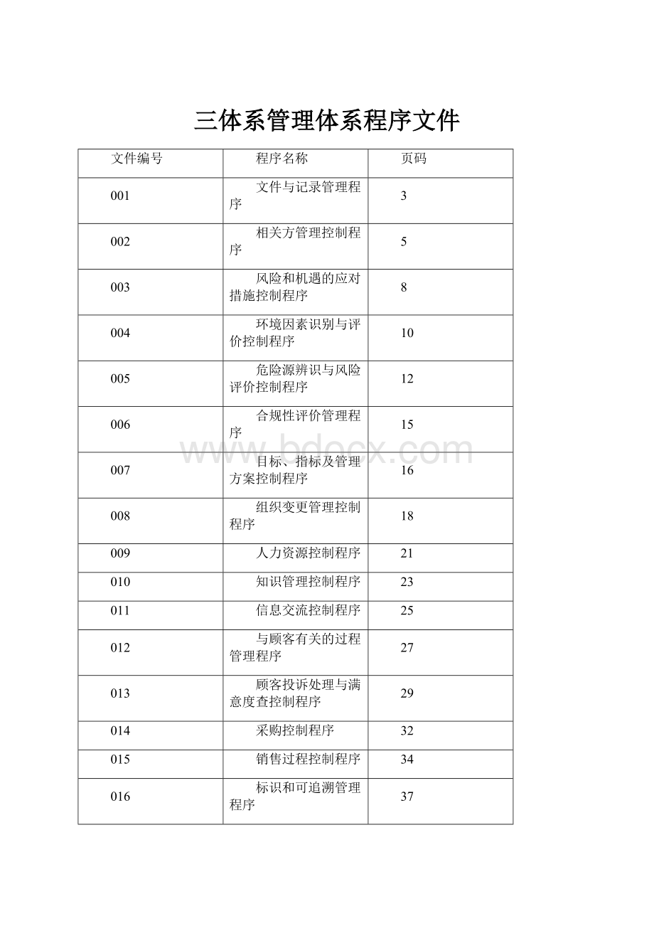 三体系管理体系程序文件文档格式.docx