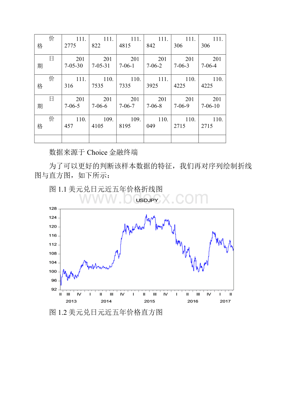 基于ARCH模型对美元兑日元价格波动性的分析.docx_第3页