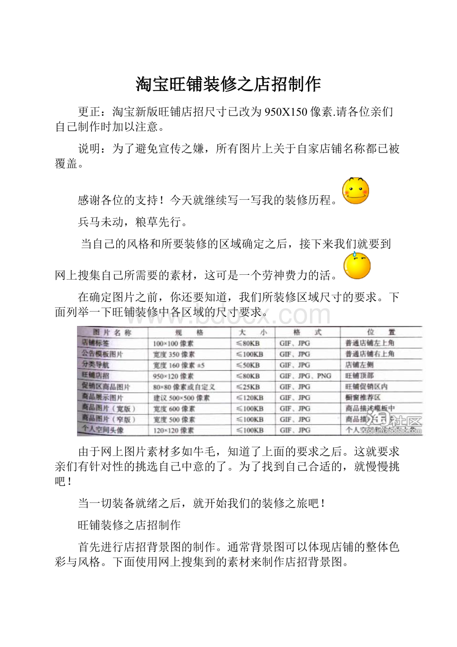 淘宝旺铺装修之店招制作Word文件下载.docx_第1页