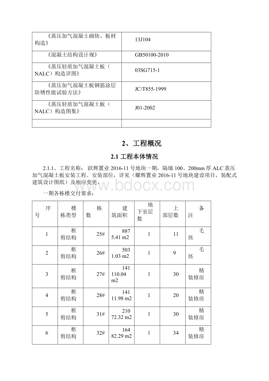 蒸压加气混凝土板轻质隔墙施工方案Word格式文档下载.docx_第2页