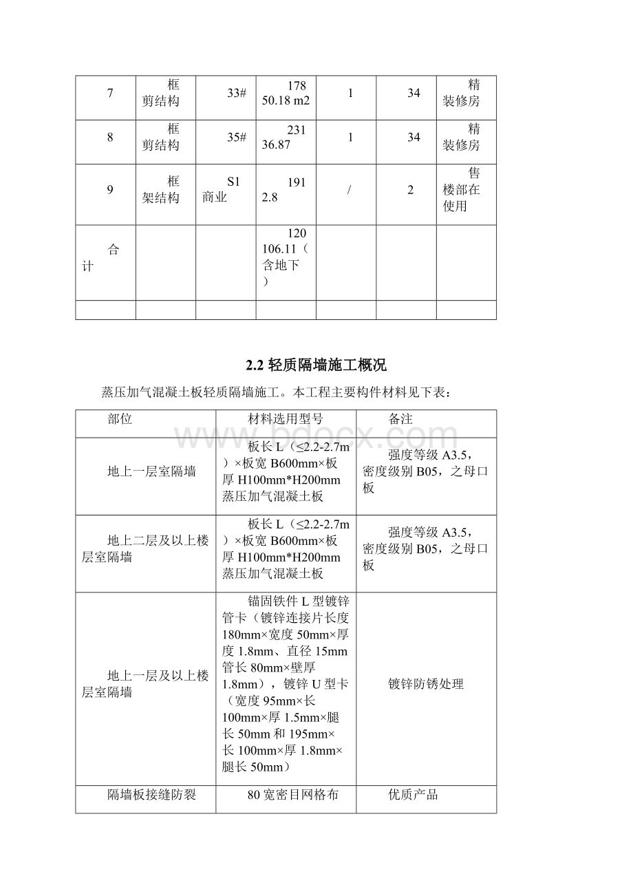 蒸压加气混凝土板轻质隔墙施工方案Word格式文档下载.docx_第3页