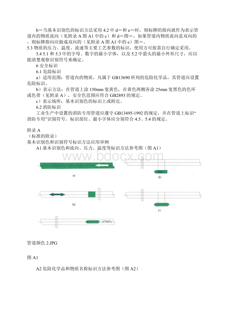 管道涂颜色及标识规范精编文档doc.docx_第3页