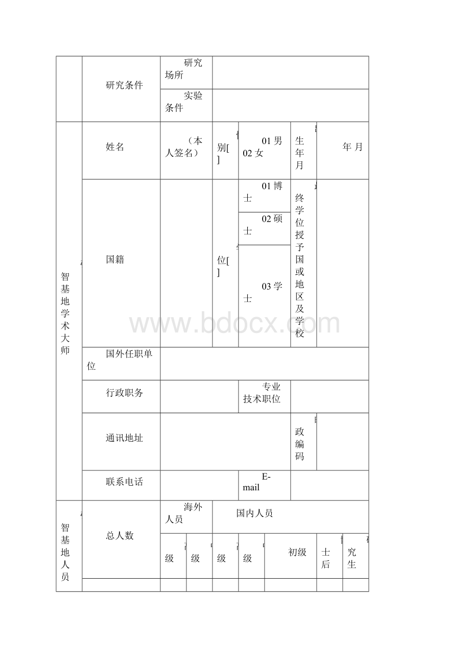 高等学校学科创新引智计划项目申请书doc.docx_第3页