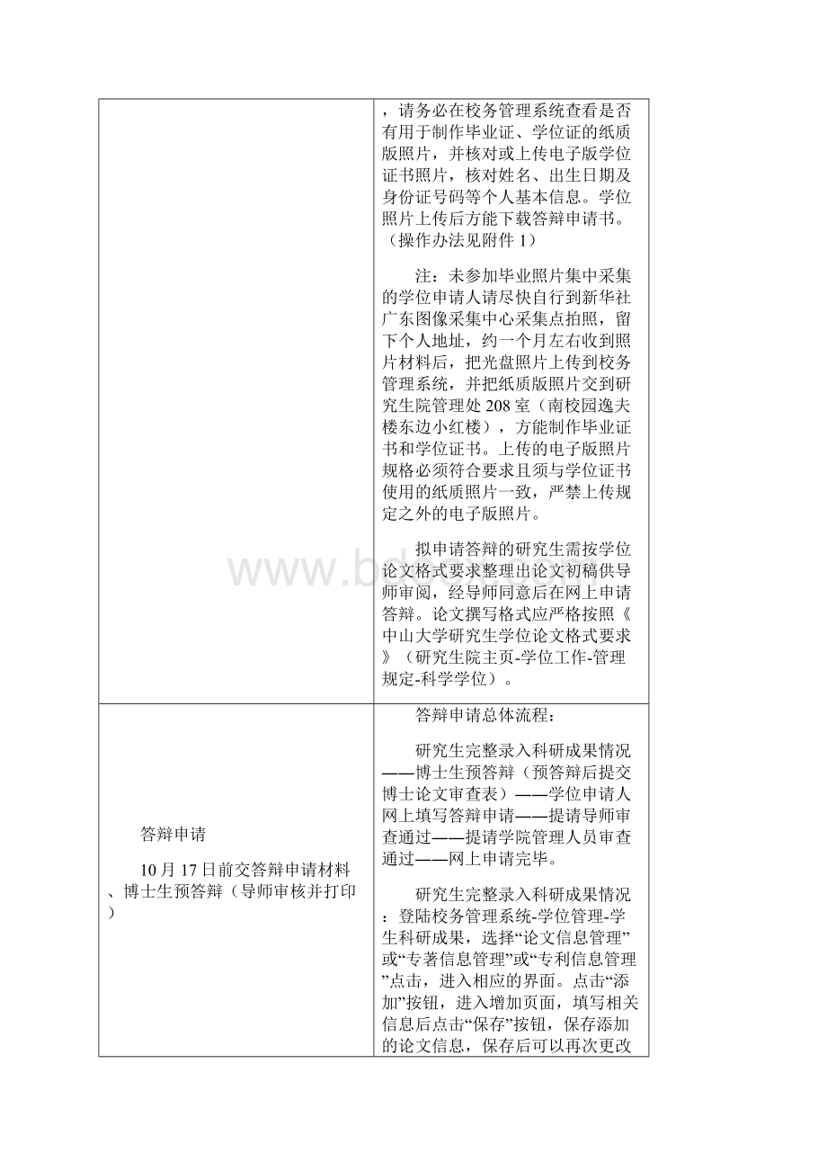 海洋科学学院下半年论文答辩及学位授予Word下载.docx_第2页