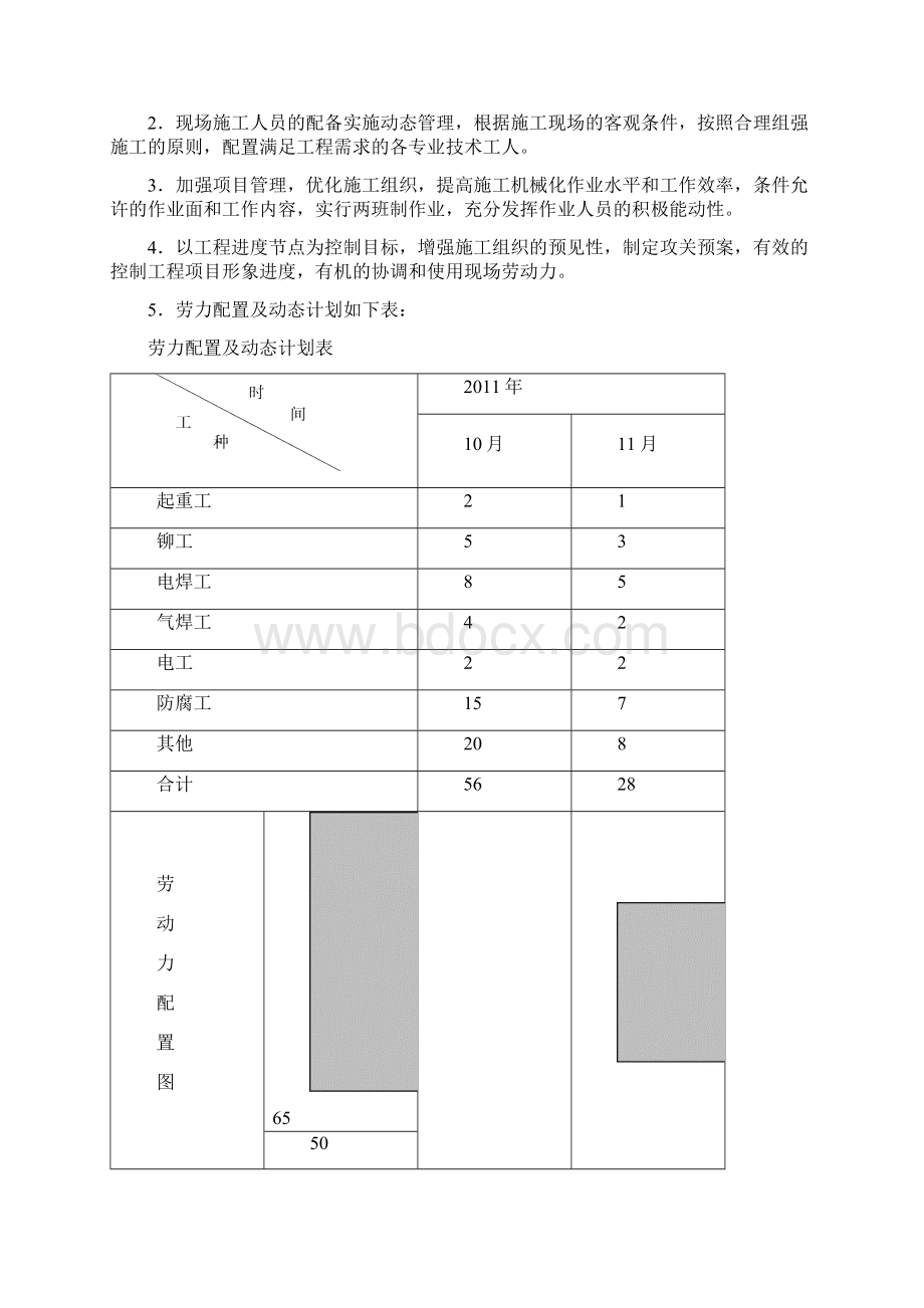 除尘器前烟道支架碎煤机室行车梁作业指导书.docx_第3页